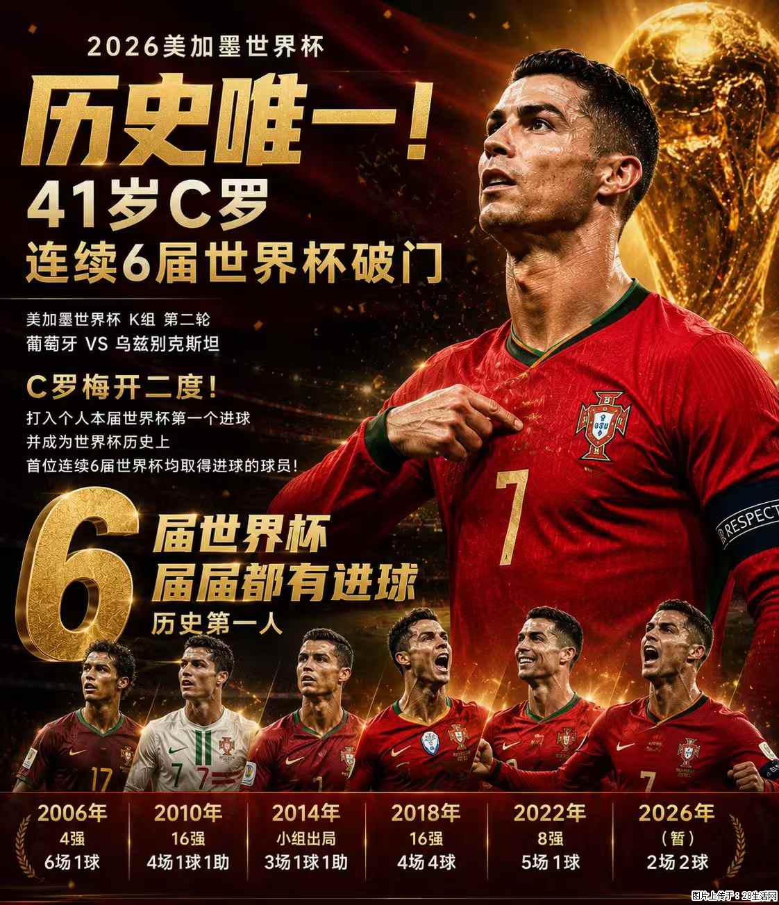 2026美加墨世界杯 历史唯一！41岁C罗 连续6届世界杯破门 - 运动休闲 - 荆门生活社区 - 荆门28生活网 jingmen.28life.com