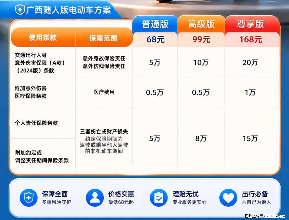 【骑行保障】安全骑行，保障随行！电动车专属保险上线啦！ - 荆门生活资讯 - 荆门28生活网 jingmen.28life.com